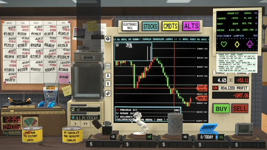 Скриншот 7 к игре Lower Lows, Higher Highs