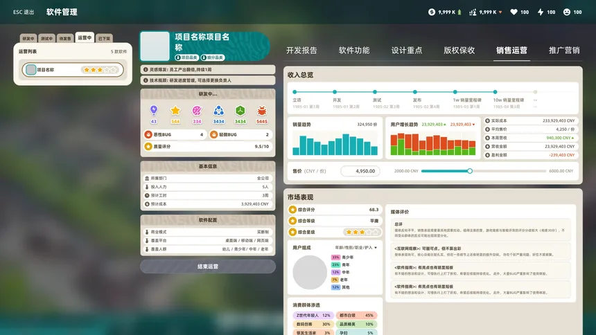 Скриншот 2 к игре 软件产业大亨  Software Industry Tycoon