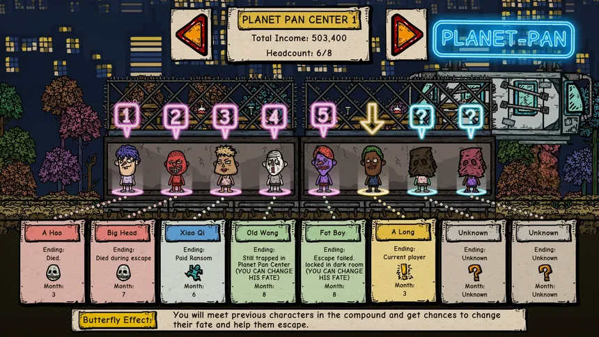 Скриншот 8 к игре Escape from Planet Pan: Scam Center