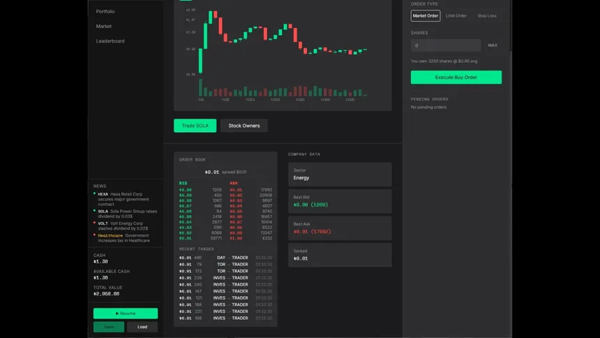 Скриншот 1 к игре FUNEX: Stock Market Simulator