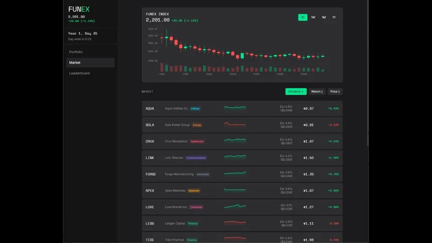 Скриншот 3 к игре FUNEX: Stock Market Simulator