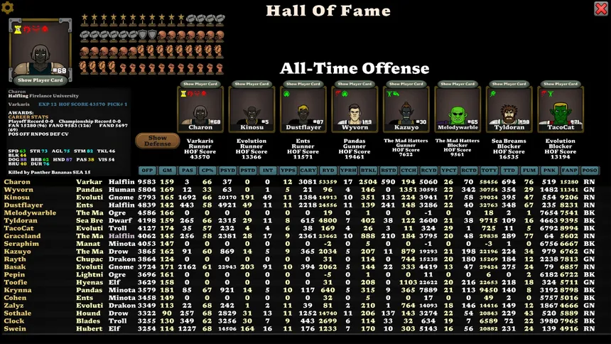 Скриншот 4 к игре Brutal Ball Manager 2