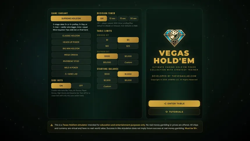 Скриншот 6 к игре Vegas Hold'Em: Ultimate Casino Hold'em Poker Collection With Strategy Trainer