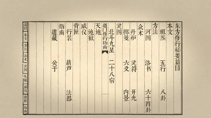 Скриншот 1 к игре 道门修行指南 Taoist Way