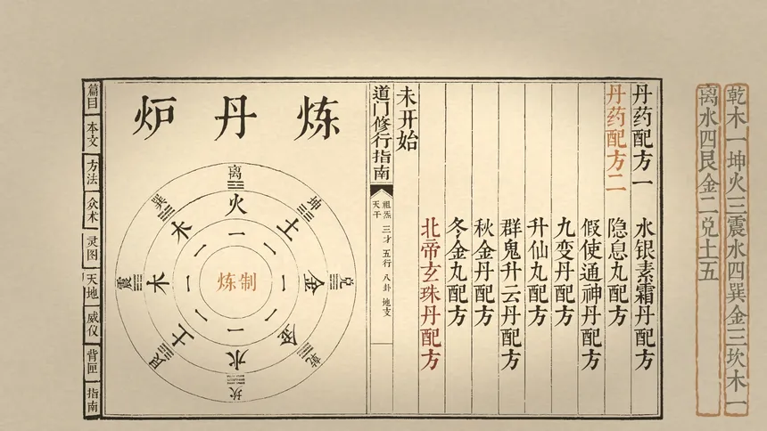 Скриншот 2 к игре 道门修行指南 Taoist Way