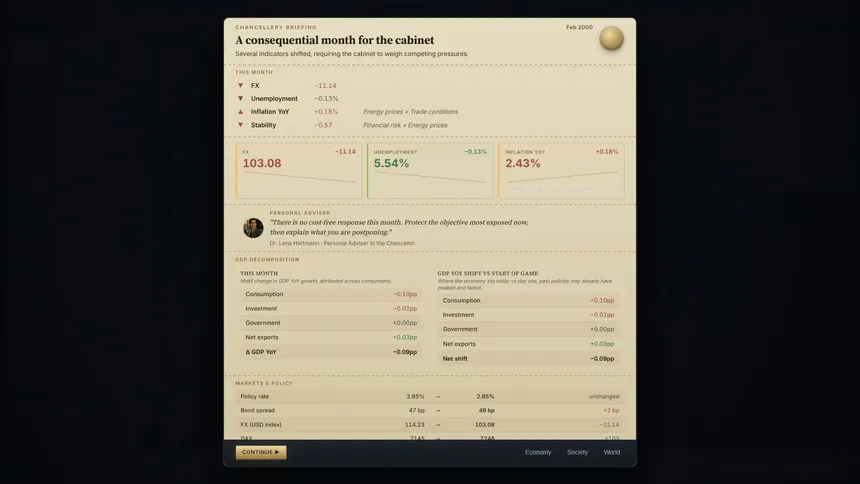 Скриншот 3 к игре Wealth of Nations: Economic Strategy