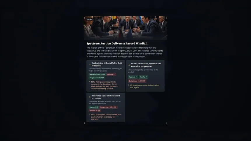 Скриншот 4 к игре Wealth of Nations: Economic Strategy