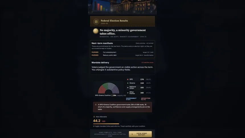 Скриншот 6 к игре Wealth of Nations: Economic Strategy