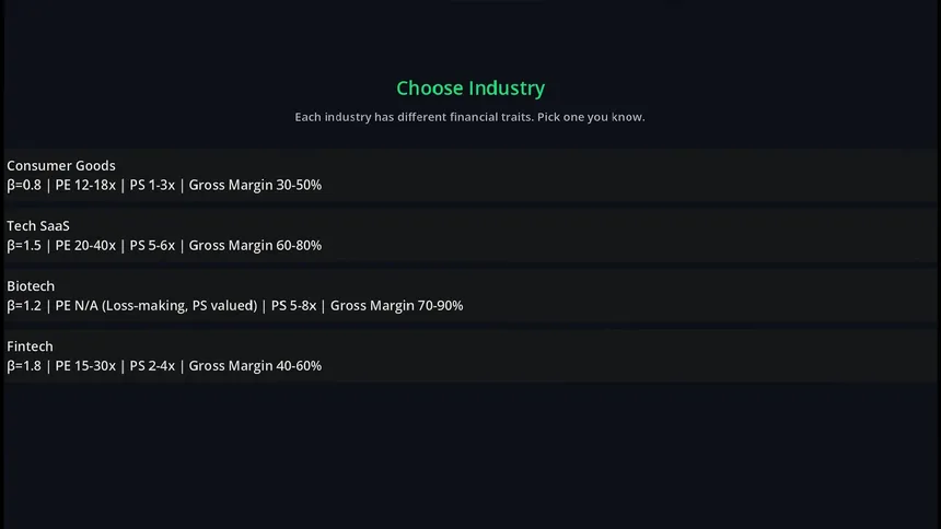 Скриншот 3 к игре 你来定股价 You chart the stock price