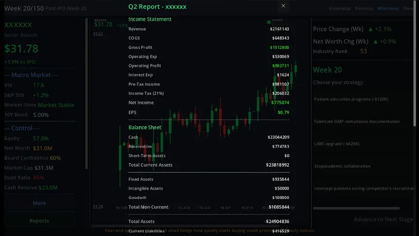 Скриншот 4 к игре 你来定股价 You chart the stock price