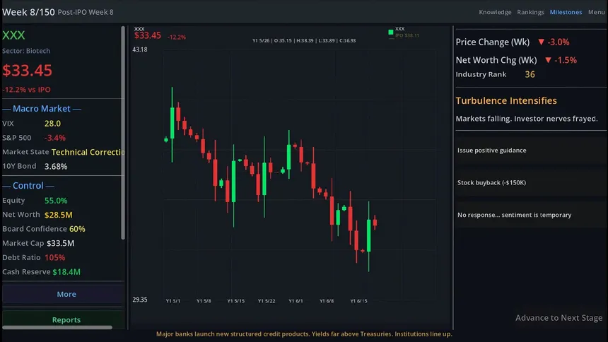 Скриншот 6 к игре 你来定股价 You chart the stock price