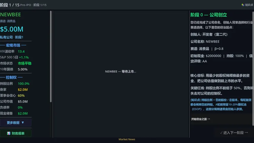 Скриншот 7 к игре 你来定股价 You chart the stock price