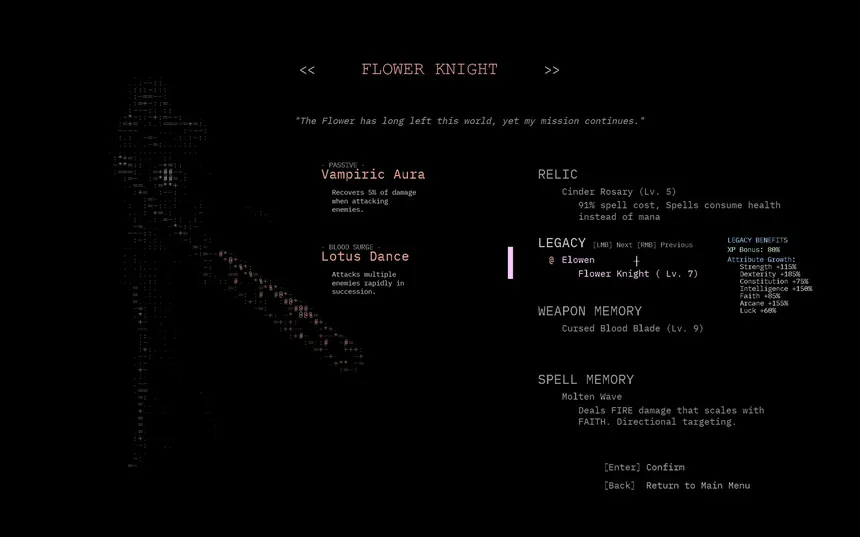Скриншот 3 к игре Bloodscript//END