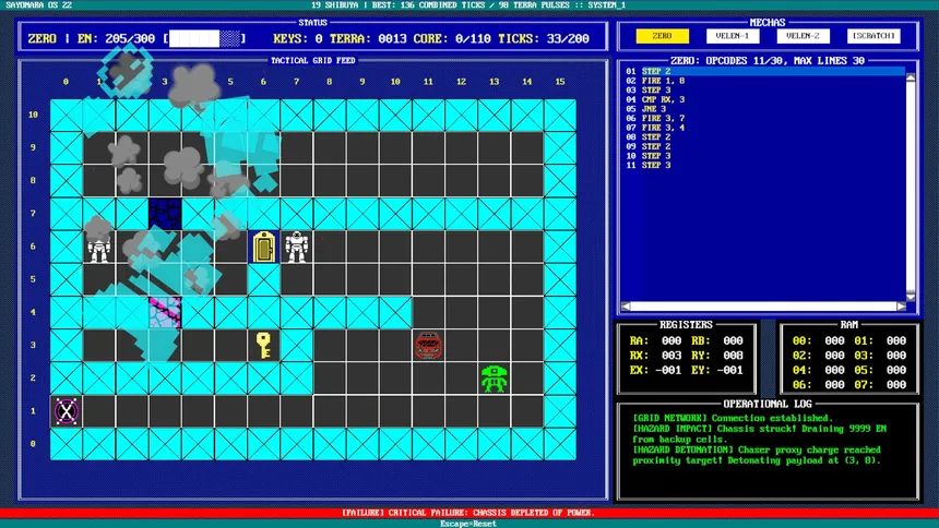 Скриншот 5 к игре SAYONARA++