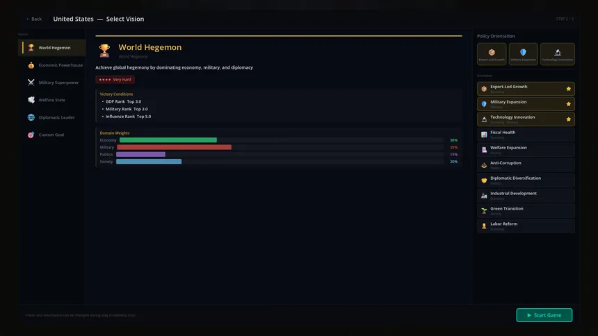Скриншот 2 к игре Global Supremacy