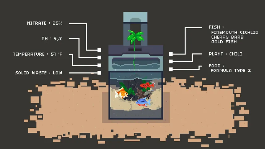 Скриншот 1 к игре Aquaponics Life