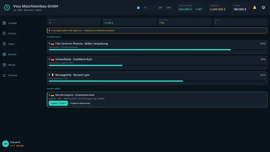 Скриншот 4 к игре Deadline Works