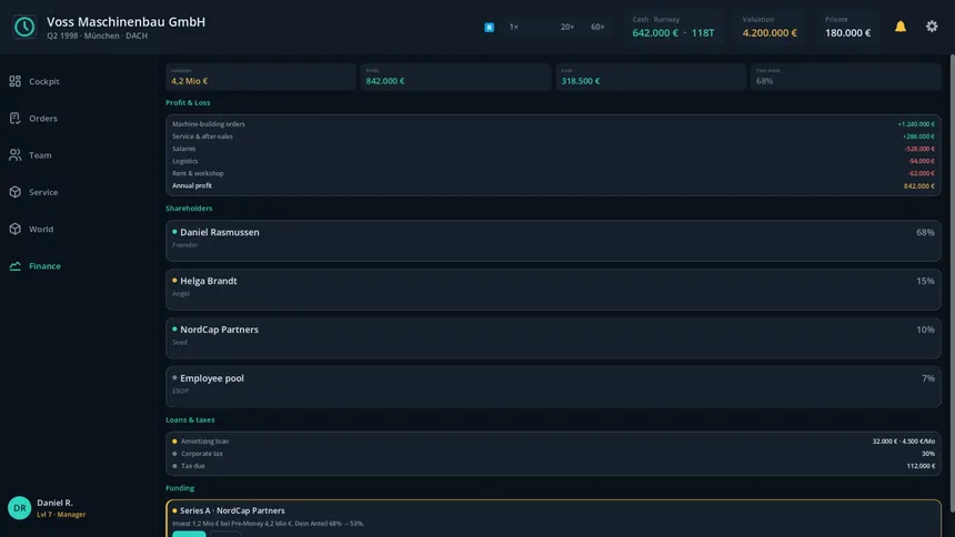 Скриншот 6 к игре Deadline Works