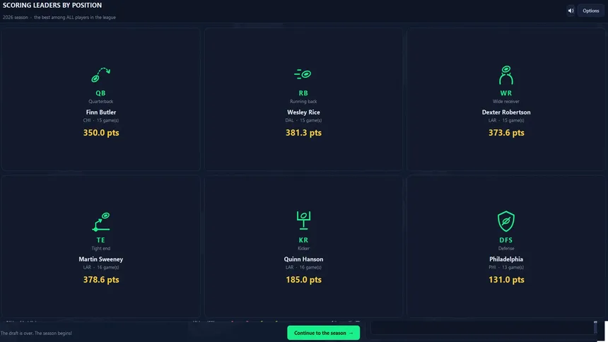 Скриншот 5 к игре ReDraft: The Fantasy Football Simulator