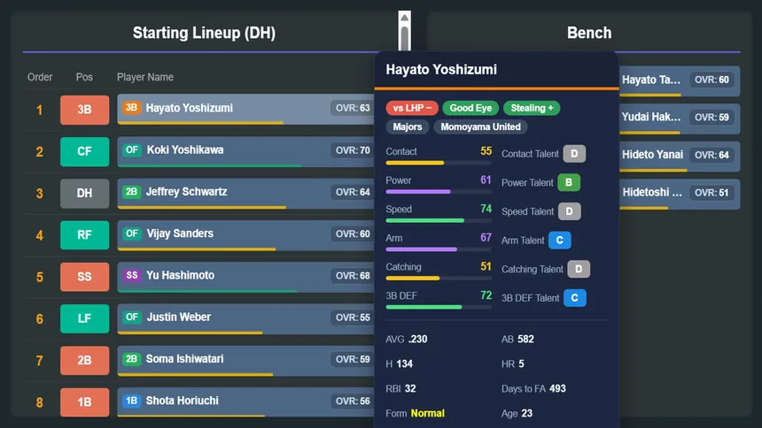 Скриншот 3 к игре 野球帝国