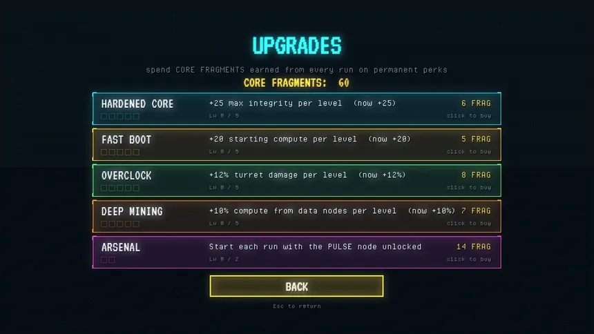 Скриншот 7 к игре Rouge Process