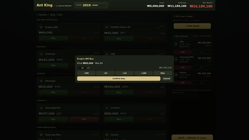 Скриншот 5 к игре Ant King: 2015–2025