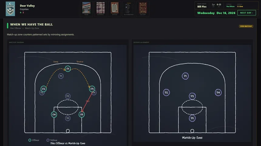 Скриншот 4 к игре American High School Basketball Dynasty