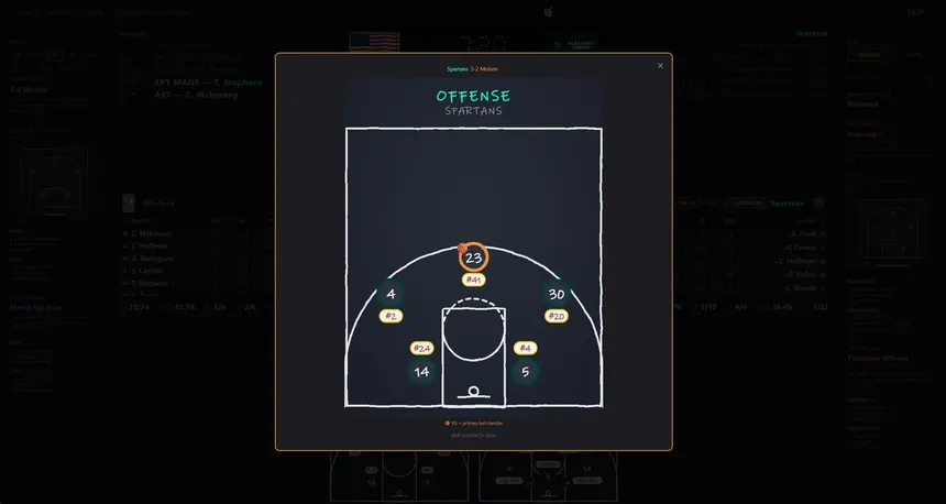 Скриншот 8 к игре American High School Basketball Dynasty
