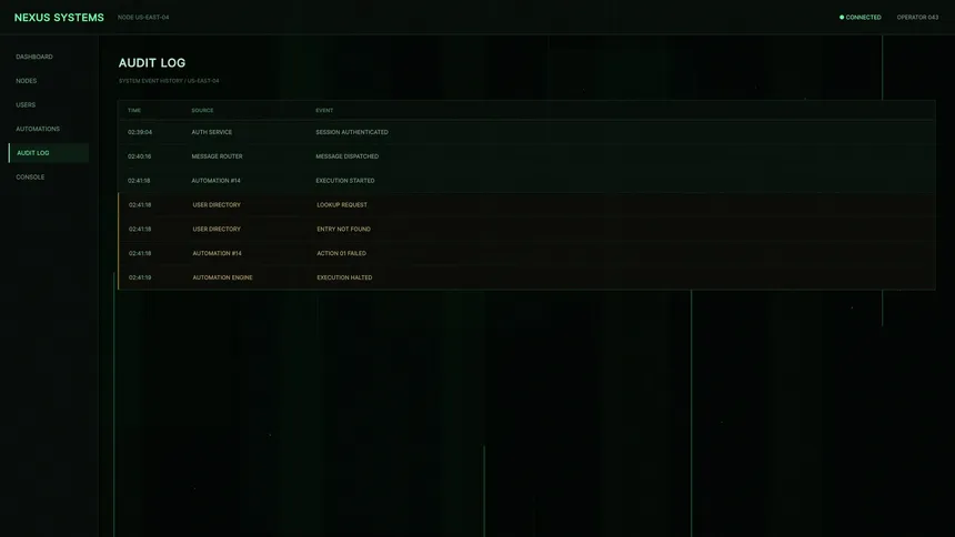 Скриншот 4 к игре NODE ZERO