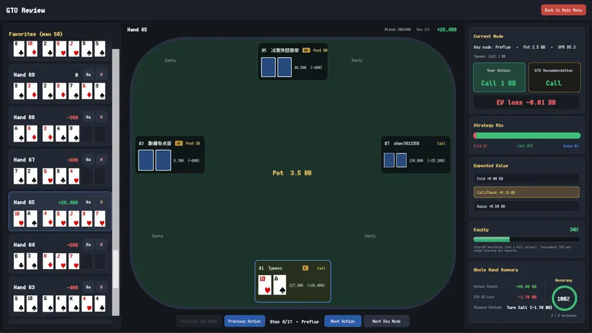 Скриншот 2 к игре Poker Games