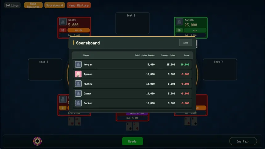 Скриншот 3 к игре Poker Games