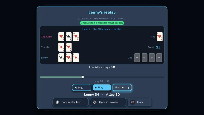 Скриншот 4 к игре Just Cribbage