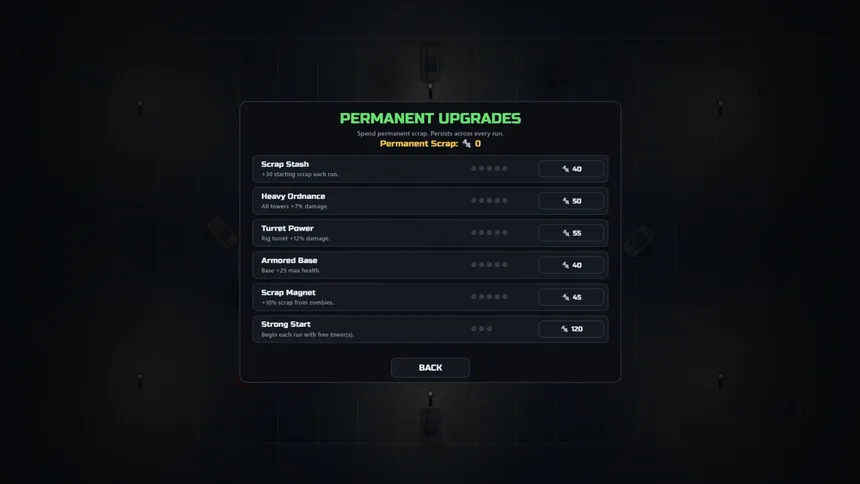Скриншот 4 к игре Zombie Parking Lot Defense