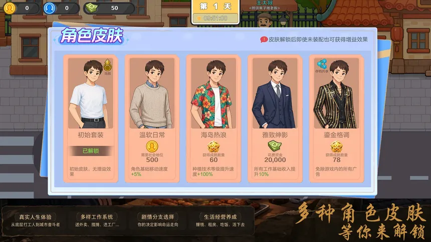 Скриншот 3 к игре 生计与沉冤
