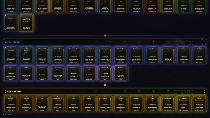 Скриншот 3 к игре Tanach: A Journey Through the Hebrew Bible