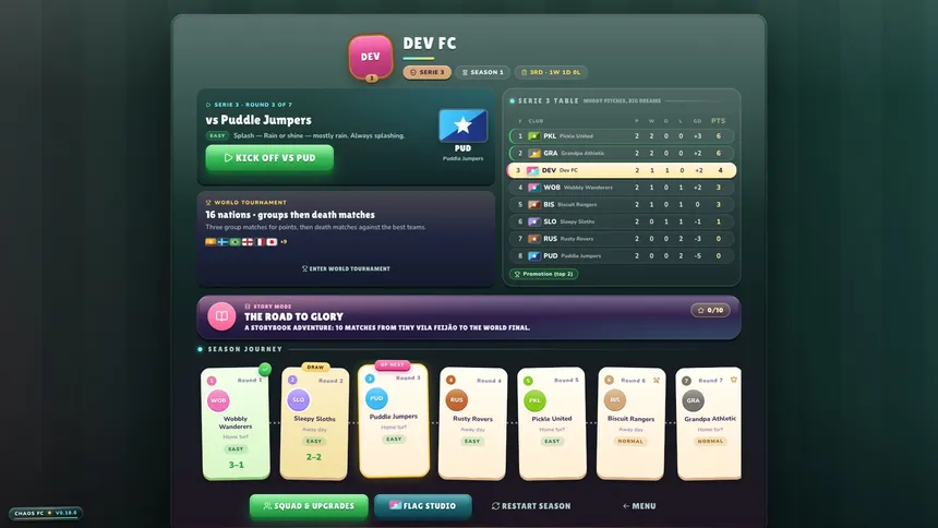 Скриншот 2 к игре Chaos Football Club