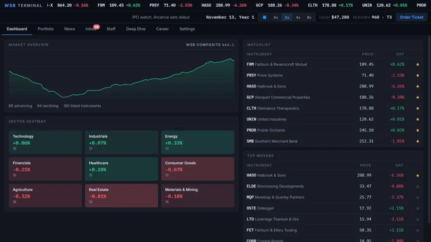 Скриншот 1 к игре Wall Street Broker