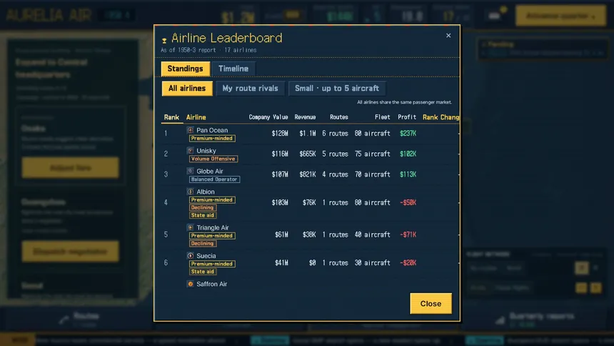 Скриншот 3 к игре AIR EMPIRE: Airline Tycoon
