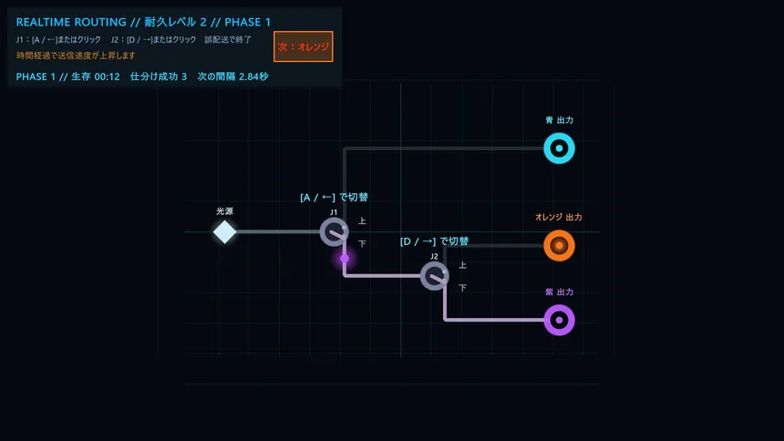 Скриншот 3 к игре Parallel Photon Protocol
