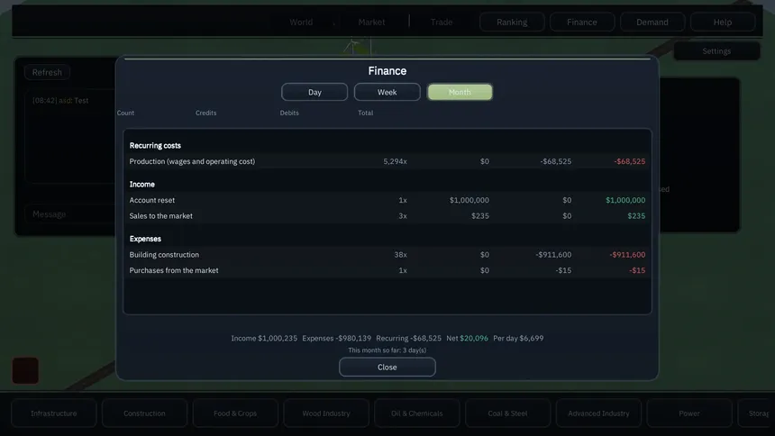 Скриншот 2 к игре International Trading League
