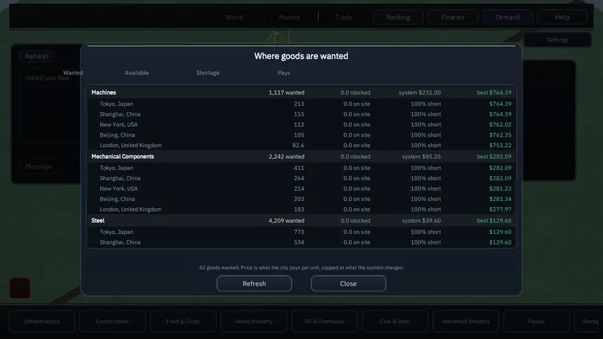 Скриншот 3 к игре International Trading League