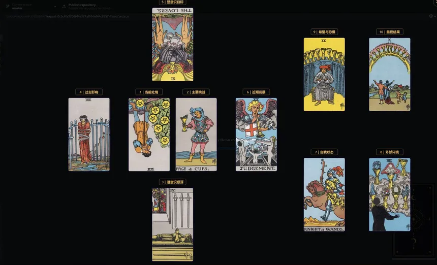 Скриншот 3 к игре 桌面塔罗 Desktop Tarot