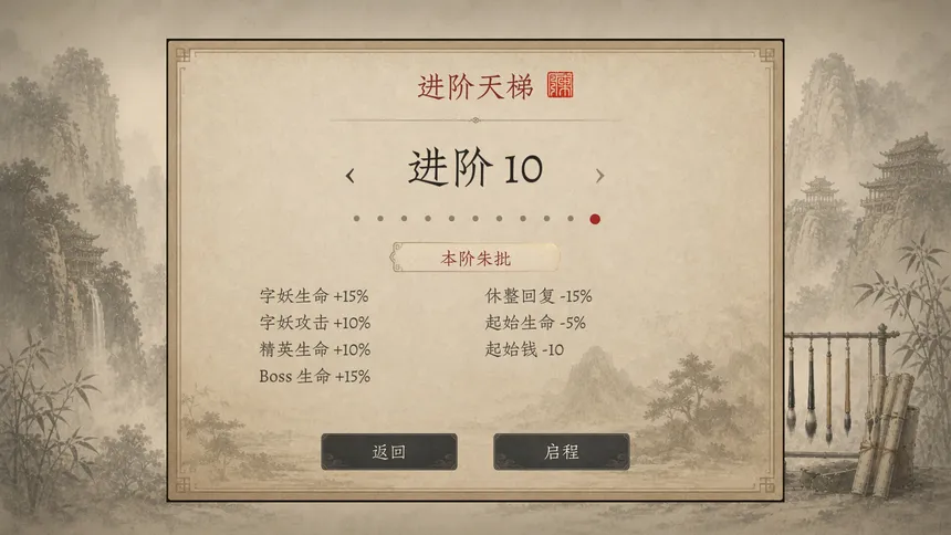 Скриншот 8 к игре 天雨粟