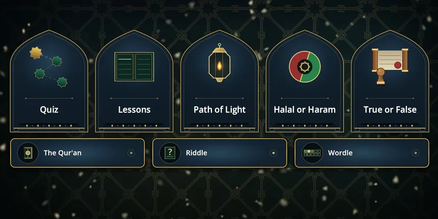 Скриншот 1 к игре Guidance in Islam