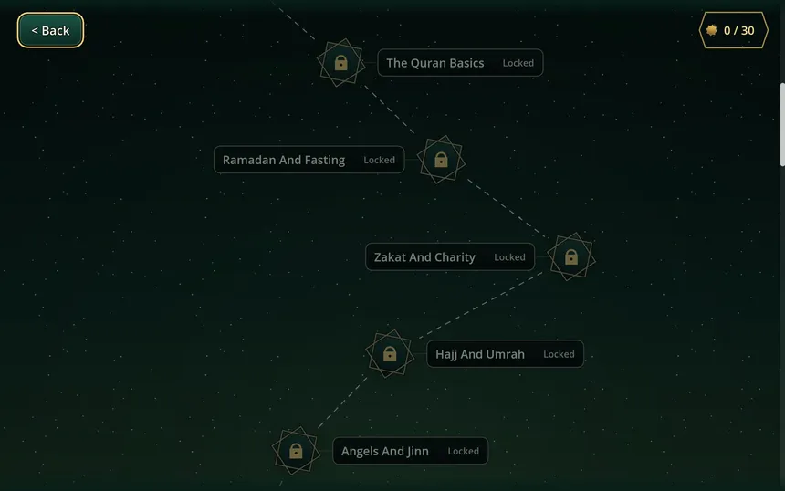 Скриншот 7 к игре Guidance in Islam