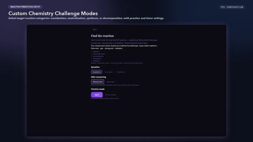 Скриншот 4 к игре Substance Lab POL