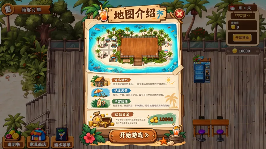 Скриншот 3 к игре 猫咪酒吧