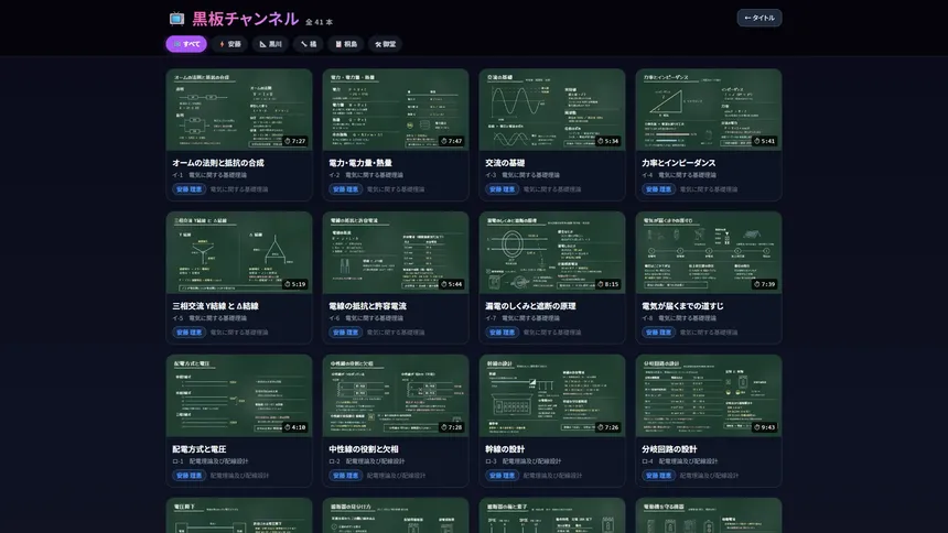 Скриншот 8 к игре 電工らぶ -ゼロから始める電気工事士-