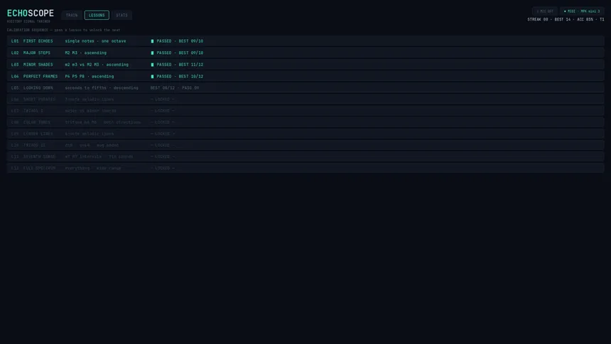 Скриншот 7 к игре Echoscope