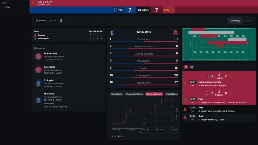 Скриншот 3 к игре Football Legacy Manager 27